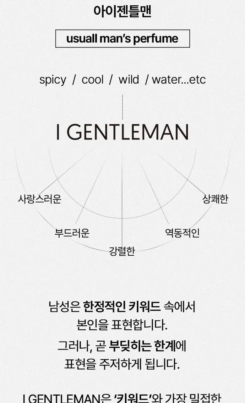 [향기플러팅]아이젠틀맨 섬유향수 아쿠아솝 100ml 상세페이지 29